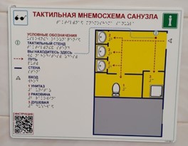 О