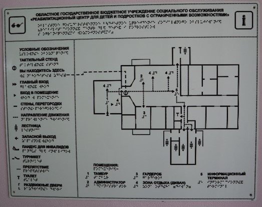 о